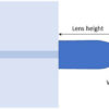 Lens height, working distance, and mode field diameter of lensed fibers